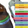 Beer Bands - Personalities